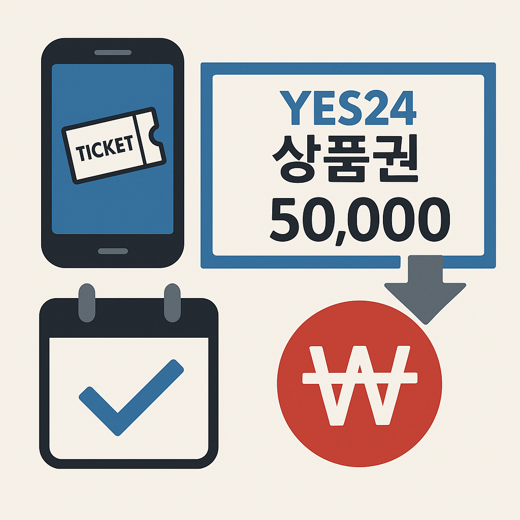 YES24 티켓 상품권 바로 환불, 사용 전·후 잔액 반환 및 환불 소요기간