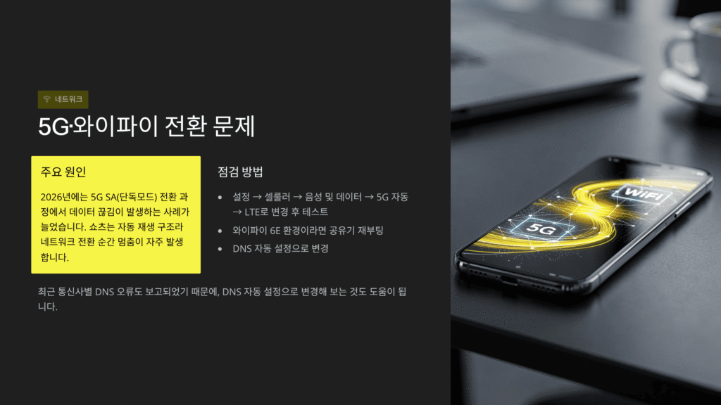 5G·와이파이 전환 문제