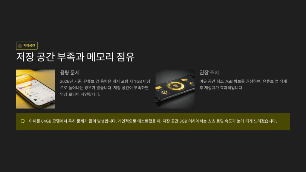 저장 공간 부족과 메모리 점유